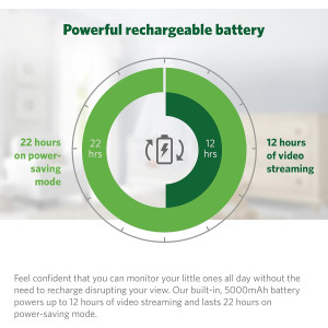 LeapFrog LF930HD Baby Monitor with 7” HD and Night Vision