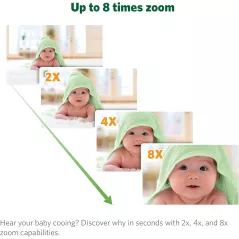 LeapFrog LF930HD Moniteur Bébé 7” HD et Vision Nocturne