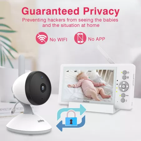 JouSecu Moniteur Bébé 5 Split: Autonomie 29h, Vision Nocturne, Sans WiFi - Sécurité Maximale!