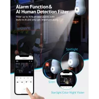 Caméra Ampoule WiFi LaView 4MP: Sécurité 360°, Vision Nocturne Couleur & Suivi Intelligent