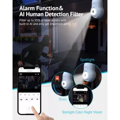 Caméra Ampoule WiFi LaView 4MP: Sécurité 360°, Vision Nocturne Couleur & Suivi Intelligent