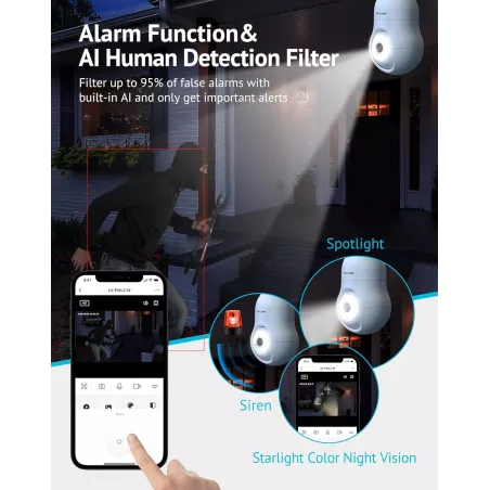 Caméra Ampoule WiFi LaView 4MP: Sécurité 360°, Vision Nocturne Couleur & Suivi Intelligent