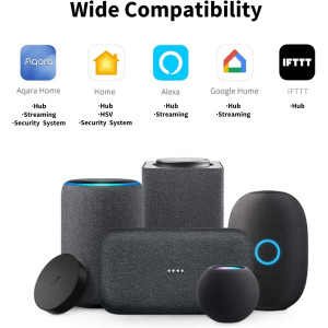 Aqara G2H Pro : Caméra Intérieure 1080p HomeKit & Zigbee