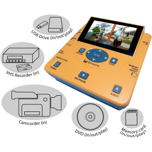 Digitize Home Movies with Wolverine TransMedia Video Converter