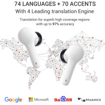 Écouteurs Traducteurs M6 : 144 Langues, Traduction Rapide