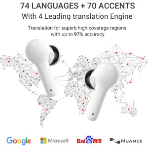 Upgrade Your Communication: M6 Translator Earbuds with 144 Languages