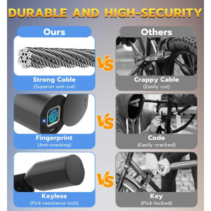 Anweller Fingerprint Cable Lock - 4.9FT Secure Anti-Theft Bike Lock