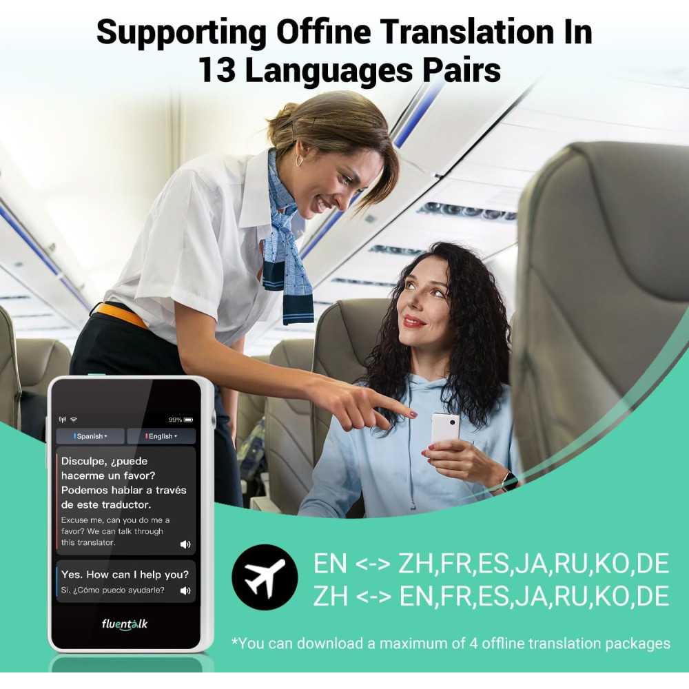 Traducteur Mini Timekettle Fluentalk T1 : 40 Langues, Sans WiFi Traducteur Mini Timekettle Fluentalk T1 : 40 Langues, Sans WiFi