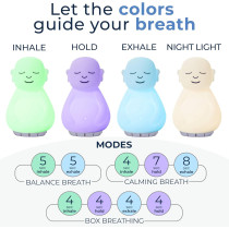 Outil de Méditation Visuelle 'Breathing Buddha' pour Adultes et Enfants
