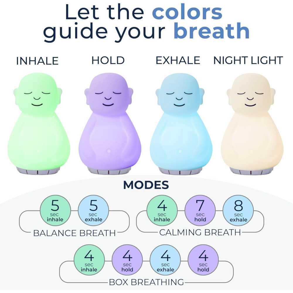 Outil de Méditation Visuelle 'Breathing Buddha' pour Adultes et Enfants