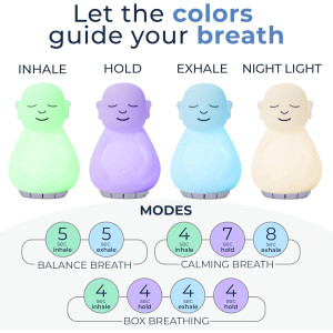 Breathing Buddha: Guided Meditation Tool for Stress Relief & Mindfulness