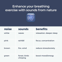 Outil de Méditation Visuelle 'Breathing Buddha' pour Adultes et Enfants