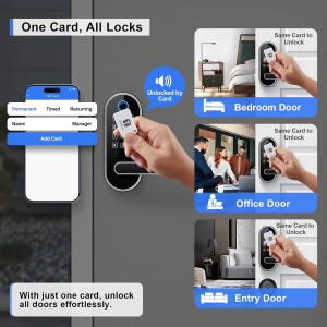 Smart Keyless Entry Lock: Biometric Fingerprint Keypad for Doors