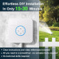 ImoLaza Smart Sprinkler Controller: WiFi, 8-Zone, Weather-Aware Watering - Save Water & Grow Greener!