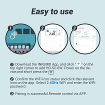 Contrôleur d'Irrigation WiFi 6 Zones - HO-SC-6W