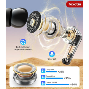 Écouteurs sans fil Bluetooth 5.3 - 48H, étanche IP7, noir