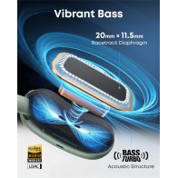 Casque Soundcore AeroFit 2 : Confort et son exceptionnel