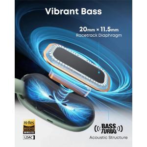 Casque Soundcore AeroFit 2 : Confort et son exceptionnel