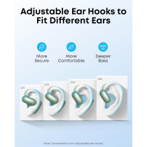 Casque Soundcore AeroFit 2 : Confort et son exceptionnel
