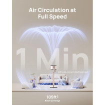 Ventilateur Dreo Smart : Silencieux, Oscillation et Lumière RGB