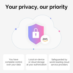 PLAUD NotePin: AI Voice Recorder for Meetings & Lectures, 64GB Memory