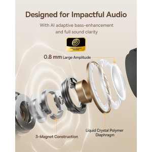 Baseus Bowie MC1: Open Ear Clip-On Earbuds with Adaptive Comfort & Sound