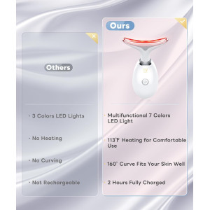 7 Color Portable Facial Massager | Light-Based Skin Care Tool