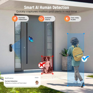 Smart Wireless Video Doorbell with AI Detection & Night Vision