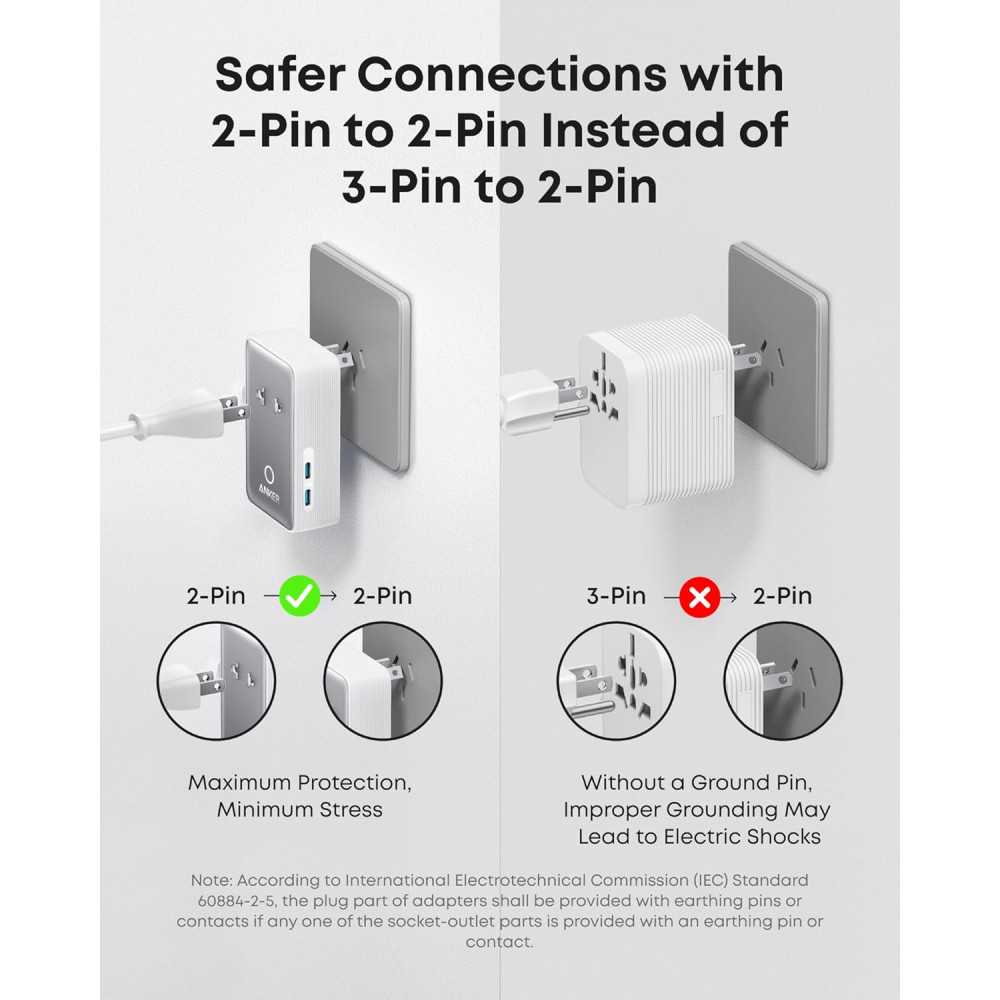 Anker Nano Travel Adapter: 5 Ports & Smart Temp Control for Worldwide Use