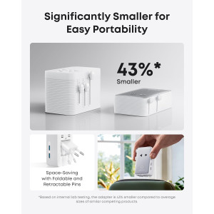 Anker Nano Travel Adapter: 5 Ports & Smart Temp Control for Worldwide Use