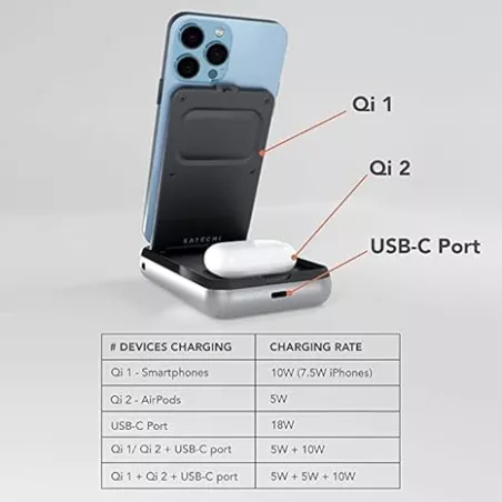 Satechi Chargeur 3-en-1 : Station de Charge sans Fil + Power Bank 10000mAh pour iPhone, AirPods et iPad