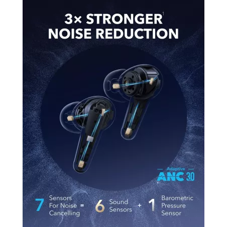 Soundcore Liberty 4 Pro : Écouteurs sans fil avec ANC
