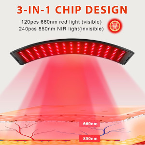 Red Light Therapy Lamp: Boost Skin & Body Wellness with 660nm & 850nm