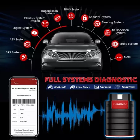 Thinkdiag OBD2 Scanner Bluetooth – Diagnostic Complet iOS & Android