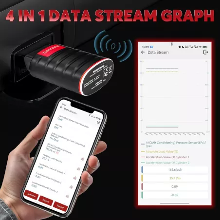 Thinkdiag: Valise Diagnostic Auto Bluetooth, Codage ECU + 15 Réinitialisations, Mise à Jour 1 An - Votre Garage Mobile!