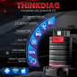 Thinkdiag OBD2 Scanner: Full System Diagnostics, ECU Coding, & 15+ Resets - Unlock Your Cars Potential!