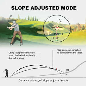 Top Golf Rangefinder: Slope, Pin Lock Vibration & Rechargeable Battery