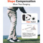 REDTIGER Golf Rangefinder: 1200 Yards, 7X Magnification, Slope & Vibration Lock - GolfVue Series 1