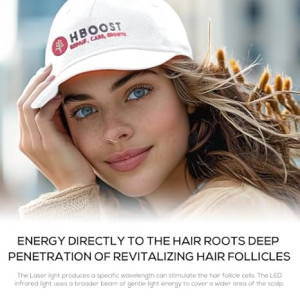 Laser Hair Growth Cap: Low-Level Laser Therapy for Effective Hair Regrowth