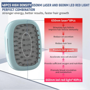 Laser Comb : Stimule la Croissance des Cheveux Efficacement