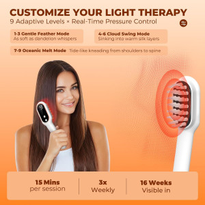 Laser Hair Growth Comb: Red Light Therapy for Alopecia & Hair Loss