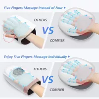 COMFIER Masseur de Mains Sans Fil Chauffant: Soulagement Tunnel Carpien & Relaxation Ultime