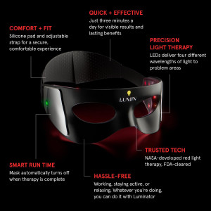 Revitalize Skin with Luminator LED Eye Mask: Anti-Aging in 3 Minutes