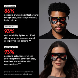 Revitalize Skin with Luminator LED Eye Mask: Anti-Aging in 3 Minutes