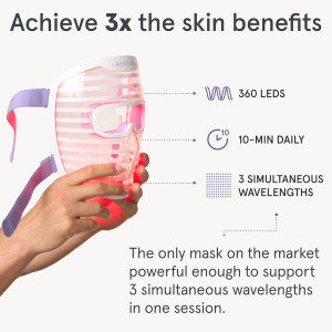 Masque LED iRestore : Thérapie Lumière pour Peau Radieuse