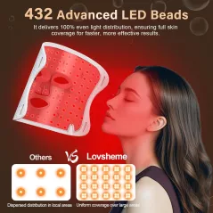 Masque LED Visage Anti-Âge: Rajeunissement & Anti-Acné, 5 Modes de Lumière, Soin Pro à Domicile