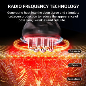 Appareil de Massage Anti-Cellulite Radio Fréquence - Améliorez votre Peau