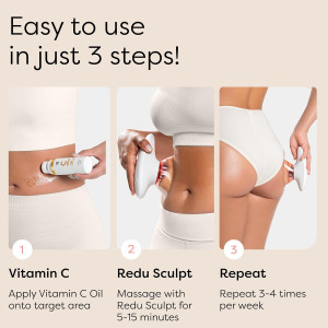 3-in-1 Body Sculptor: Anti-Cellulite Massager for Stomach & More