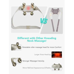 SKG Neck Massager: Deep Tissue Pain Relief & Shiatsu with Heat - FSA/HSA