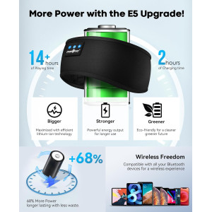 Wireless Bluetooth Sleep Headphones: Ultra-Thin Sports Earbuds